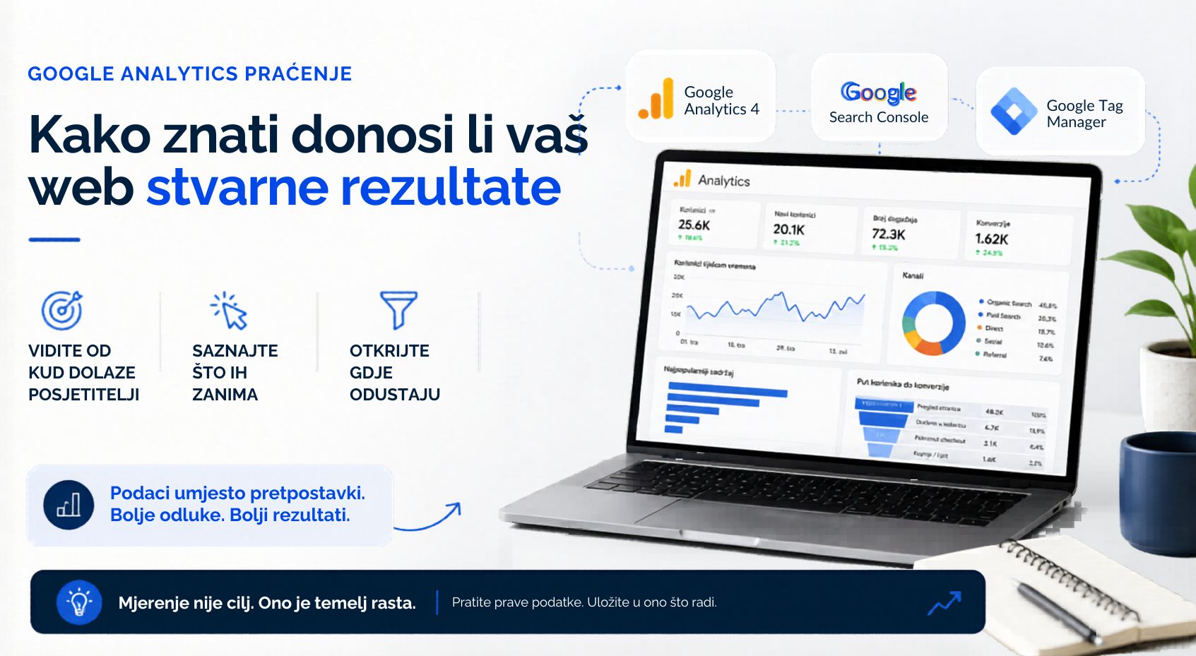 google analytics praćenje